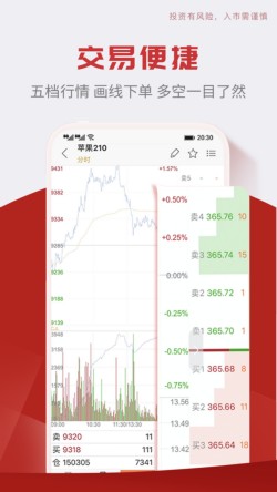 中信期货app下载