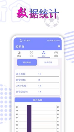 轻断食app破解版