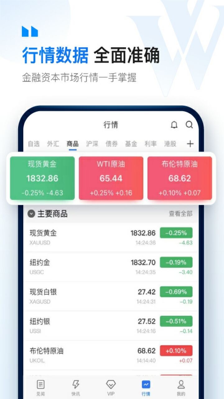 华尔街见闻app下载