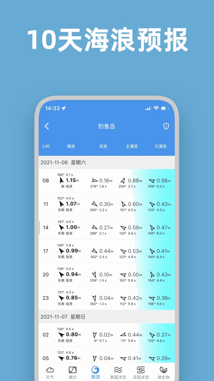 全球潮汐app官方下载