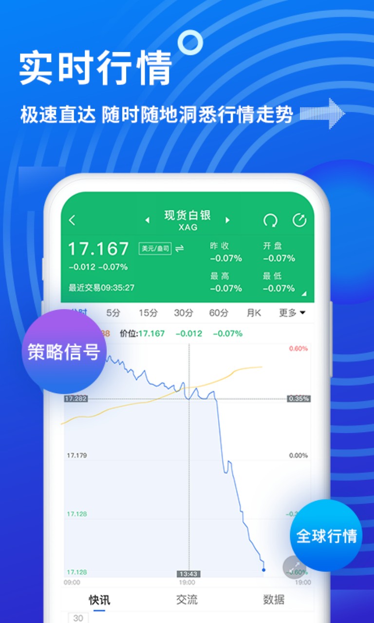 金投网app下载
