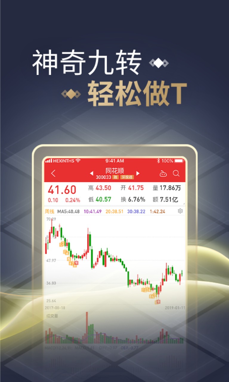 同花顺炒股软件下载