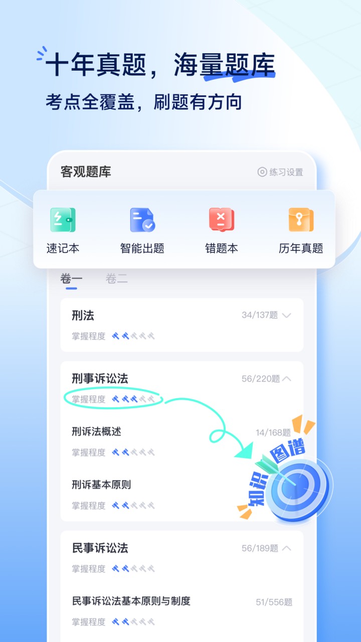 觉晓法考app官方下载