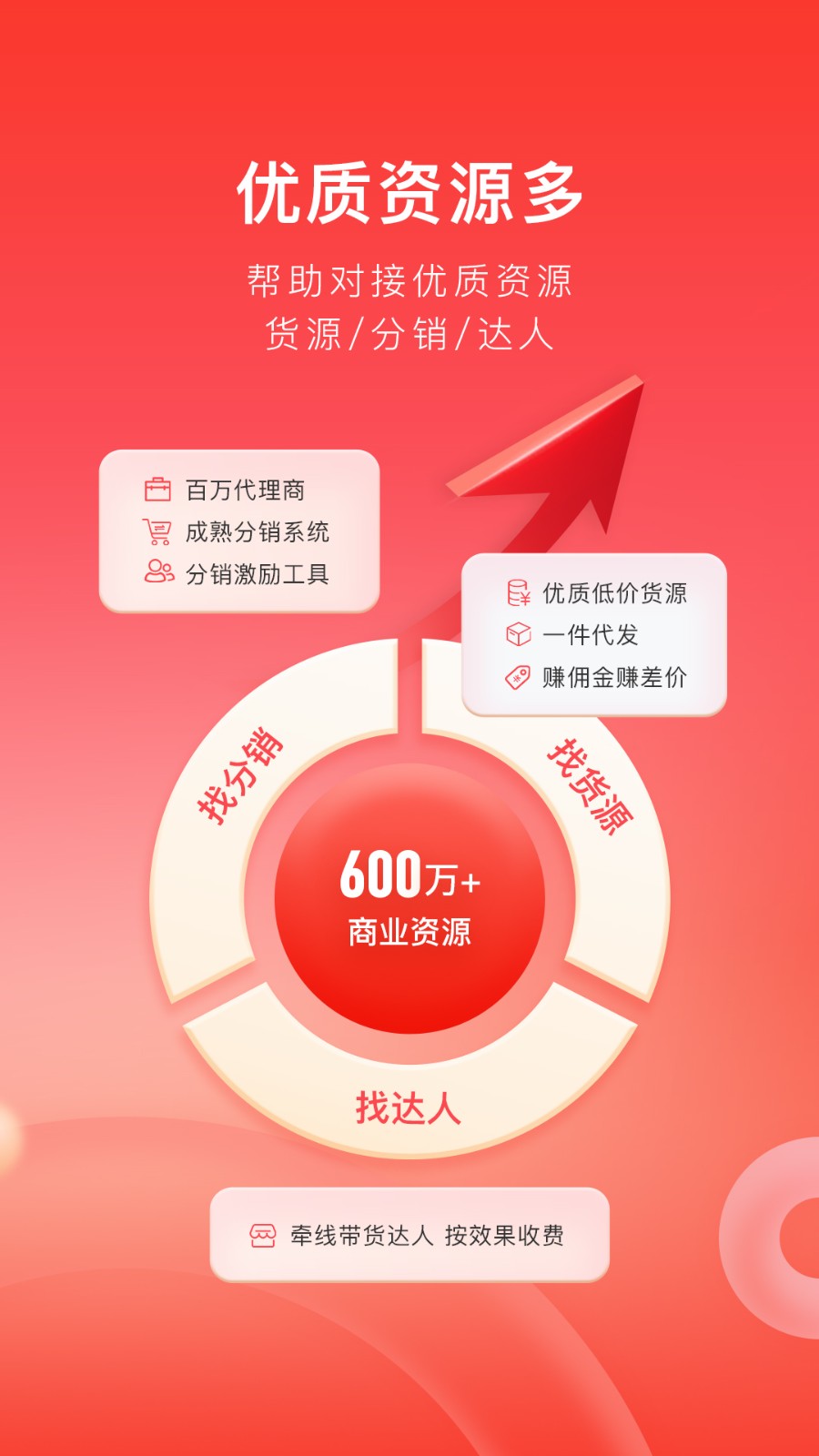 有赞微商城app官方下载