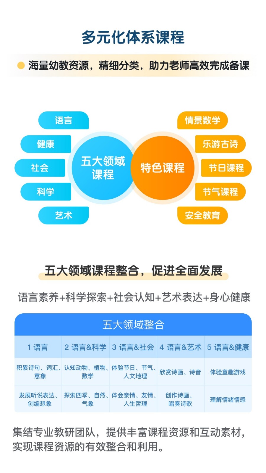 幼师贝壳app下载