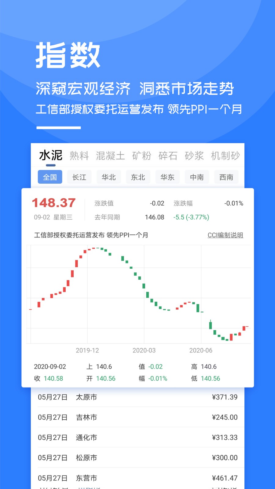 中国水泥网官方版下载