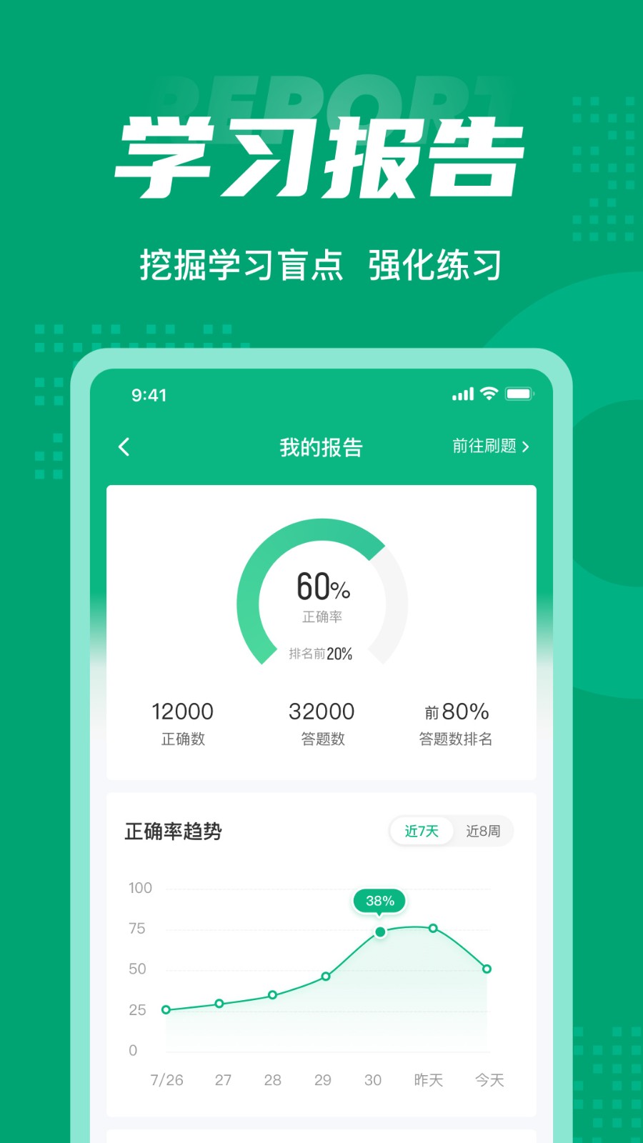 茶艺师考试聚题库app下载