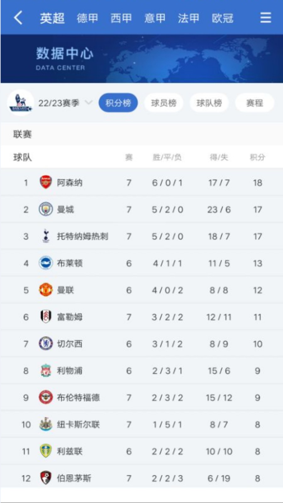 探鱼魔方app下载