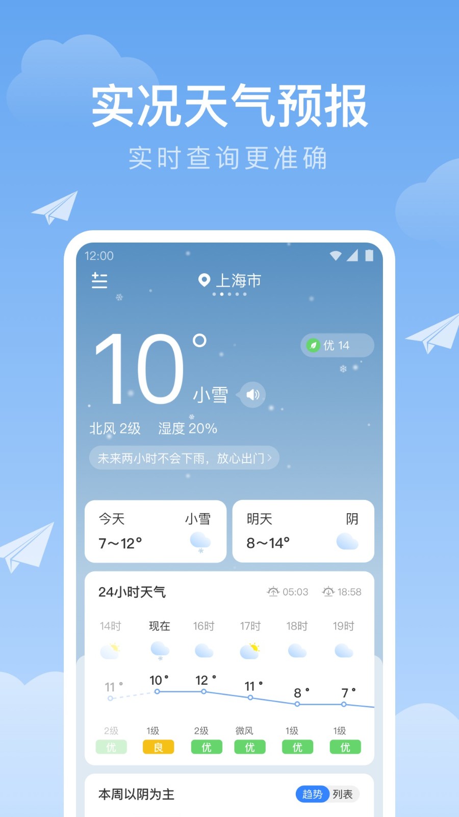 时雨天气下载2022