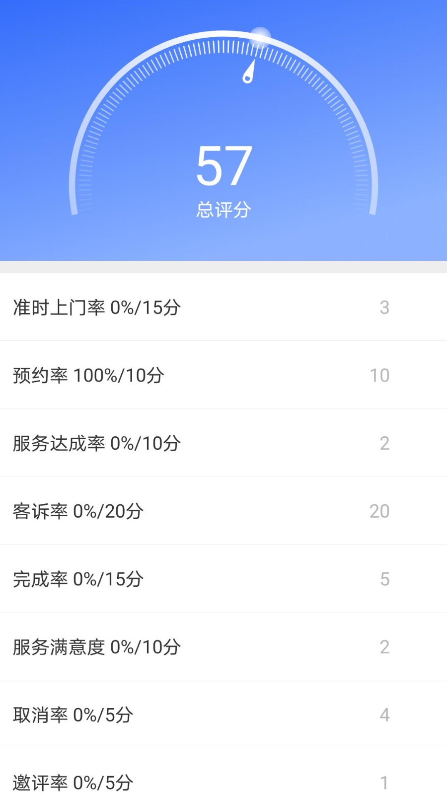 匠多多app师傅端下载