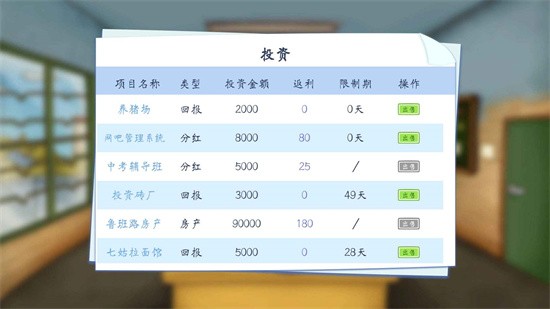 创业模拟器最新版下载