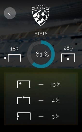 踢球挑战赛手机版下载