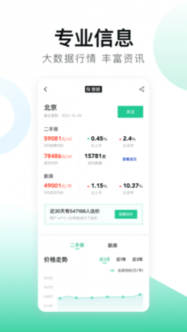 安居客房产网官网APP