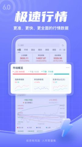 新浪财经app极速版下载