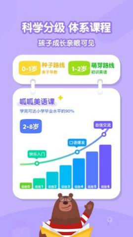 叽里呱啦学英语