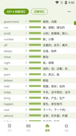 无痛单词最新版下载
