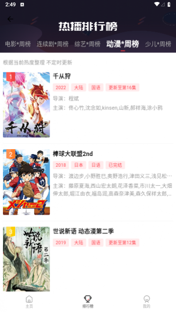 二师兄影视下载