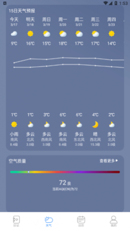当地天气预报王2024最新版