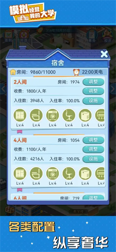 我的大学无限资金破解版最新版本v0.0.1.08