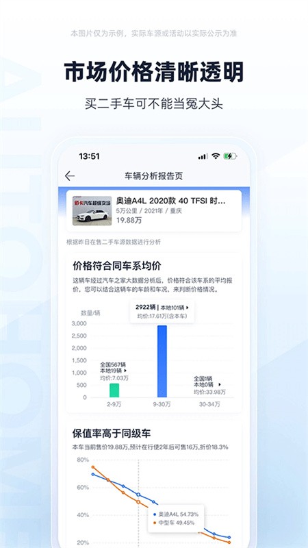 二手车之家安卓版
