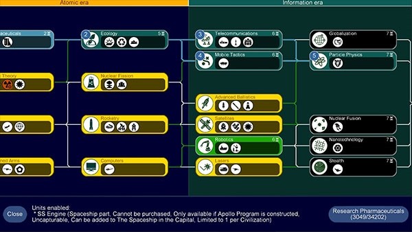 文明帝国破解版无限科技币