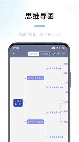 锦鲤写作免费版