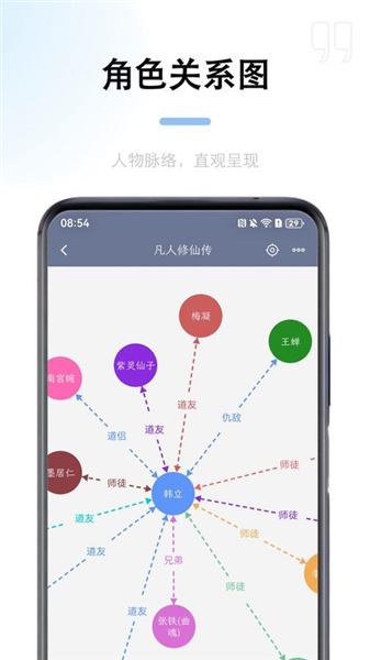锦鲤写作下载最新版
