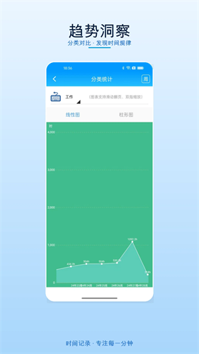 时间记录安卓版免费下载