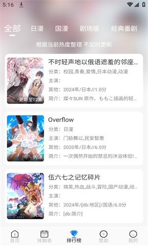 3号动漫免费下载纯净版
