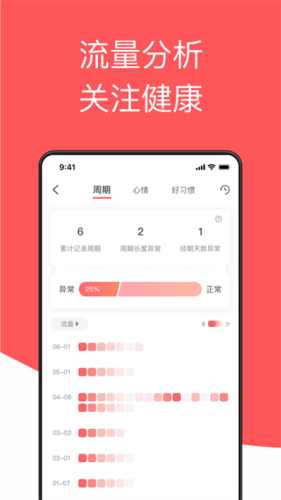 西柚大姨妈安卓版下载