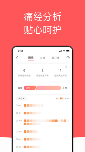 西柚大姨妈app下载安装