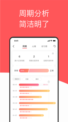 西柚大姨妈app