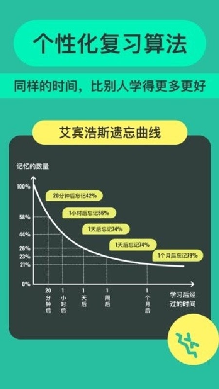 Anji记忆卡下载安装