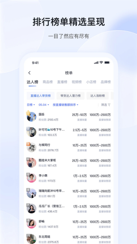 考古加