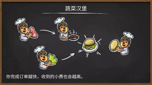 双人厨房做饭联机版下载安装