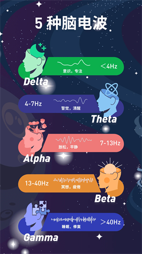 神奇脑波最新版下载