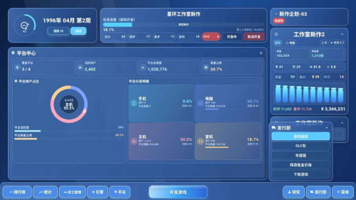 全民游戏大亨2无限资源版下载安装