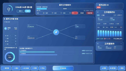 全民游戏大亨2无限资源版下载