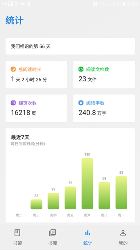 Readingo专业版下载