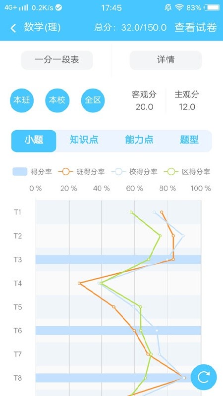 学情达app最新版下载