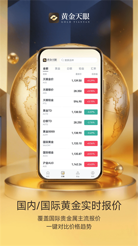 黄金天眼免费版下载