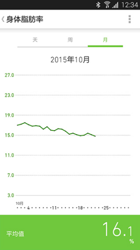 欧姆龙笔记安卓版下载