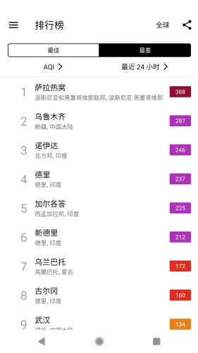 在意空气最新版下载