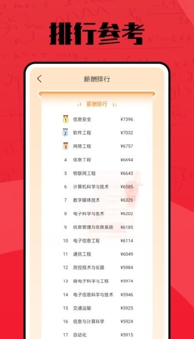 聚志愿安卓版下载安装