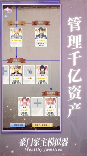 豪门家主模拟器免广告版