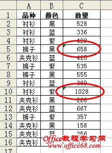 如何在Excel中查找被设置为文本格式的数值2