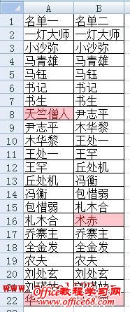 Excel中利用条件格式比较两列差异4