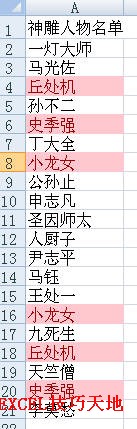如何在Excel中查找和删除重复值 图解教程5
