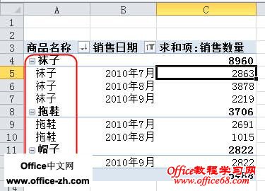 实现重复所有项目标签-Excel2010数据透视表技巧2