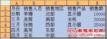 Excel2003创建数据透视表